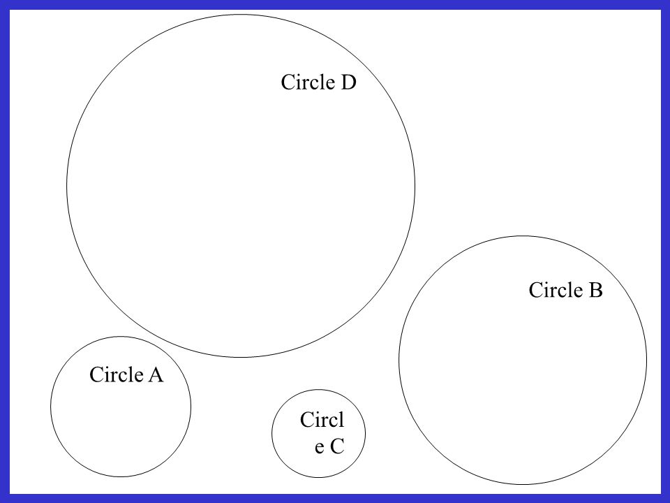 Circle D Circle B Circle A Circle C