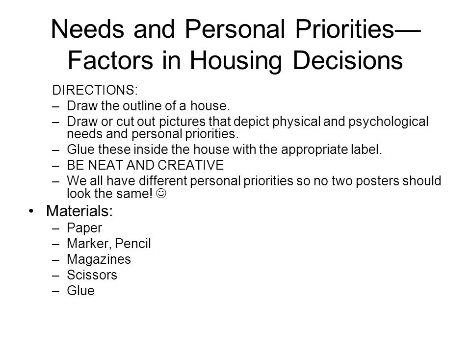 Needs and Personal Priorities—Factors in Housing Decisions