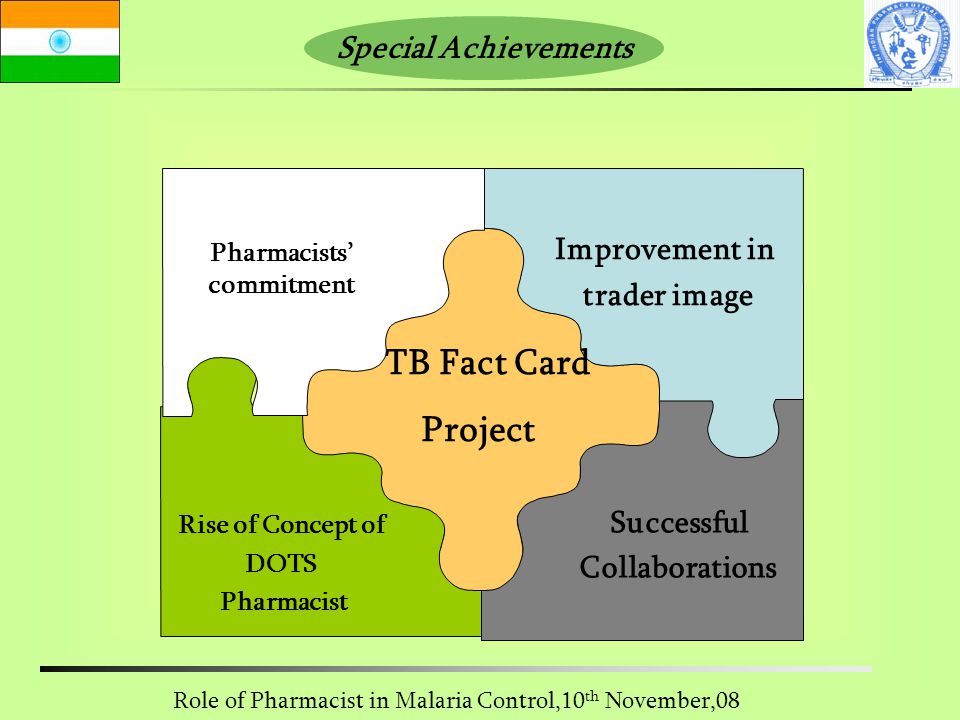 TB Fact Card Project Special Achievements Improvement in trader image