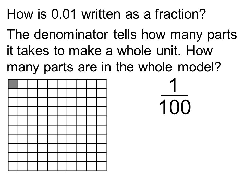 Fraction Introduction Notes