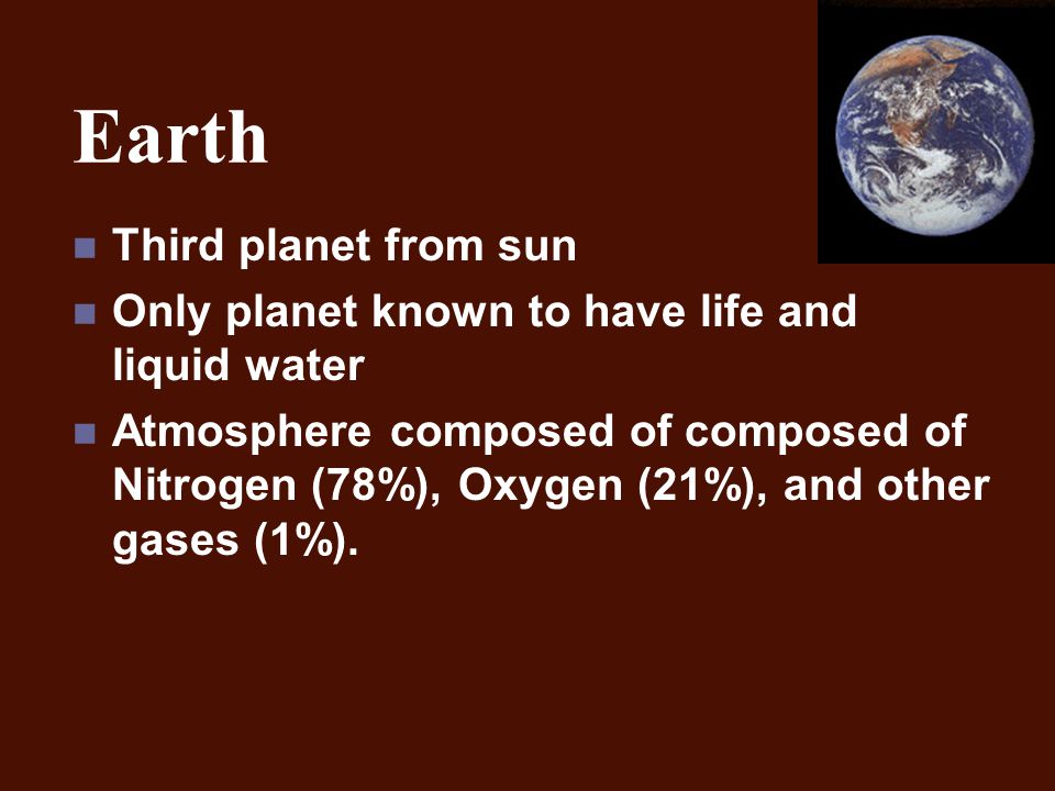 Earth Third planet from sun