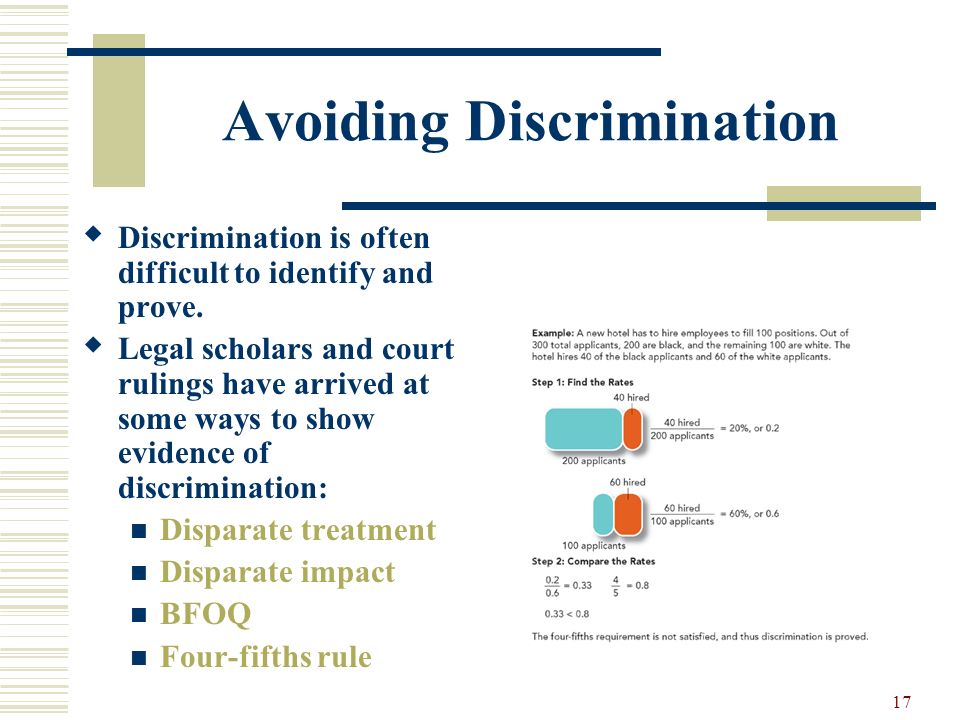 Avoiding Discrimination