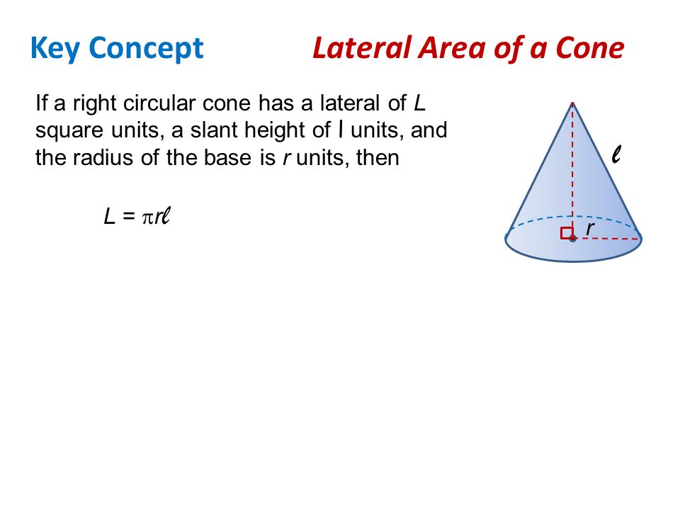 Key Concept Lateral Area of a Cone