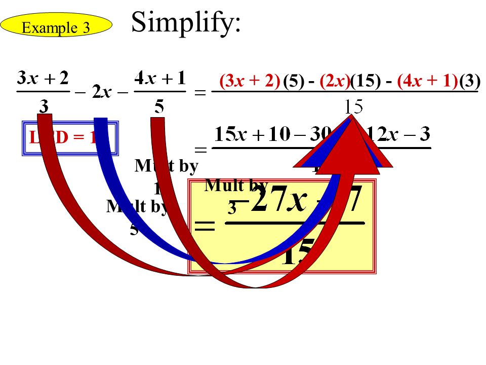 Simplify: (3x + 2) (5) - (2x) (15) - (4x + 1) (3) LCD = 15 Mult by 15