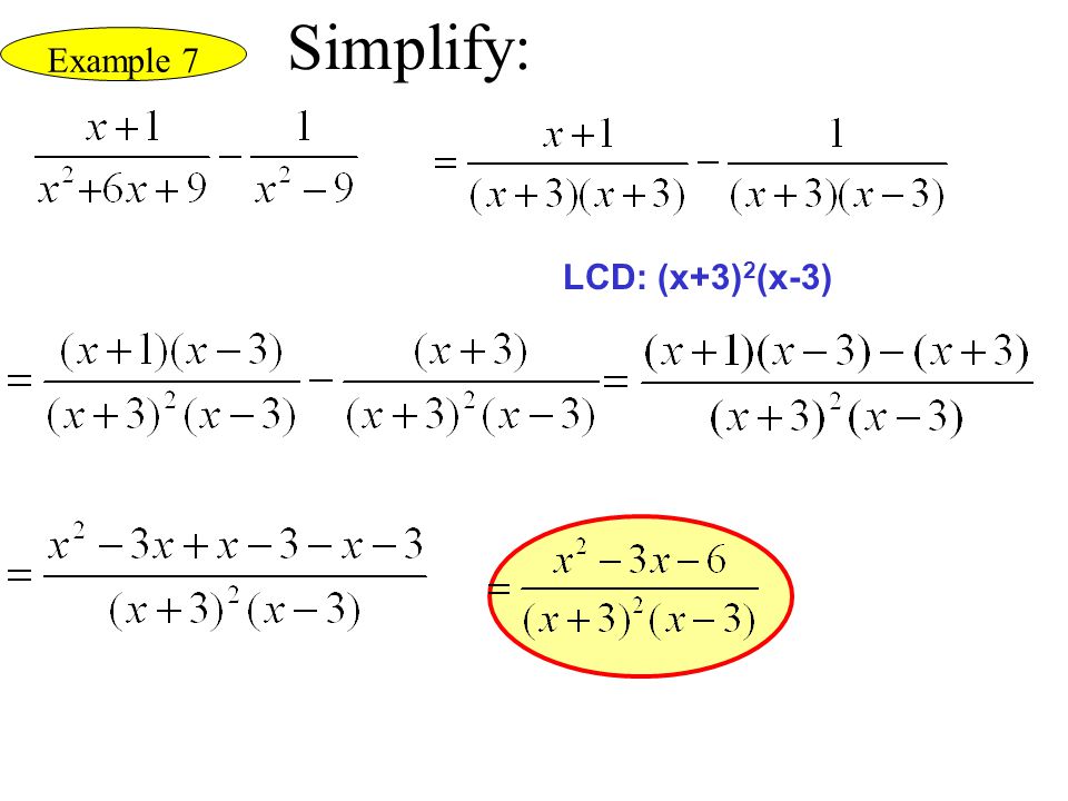 Simplify: Example 7 LCD: (x+3)2(x-3)