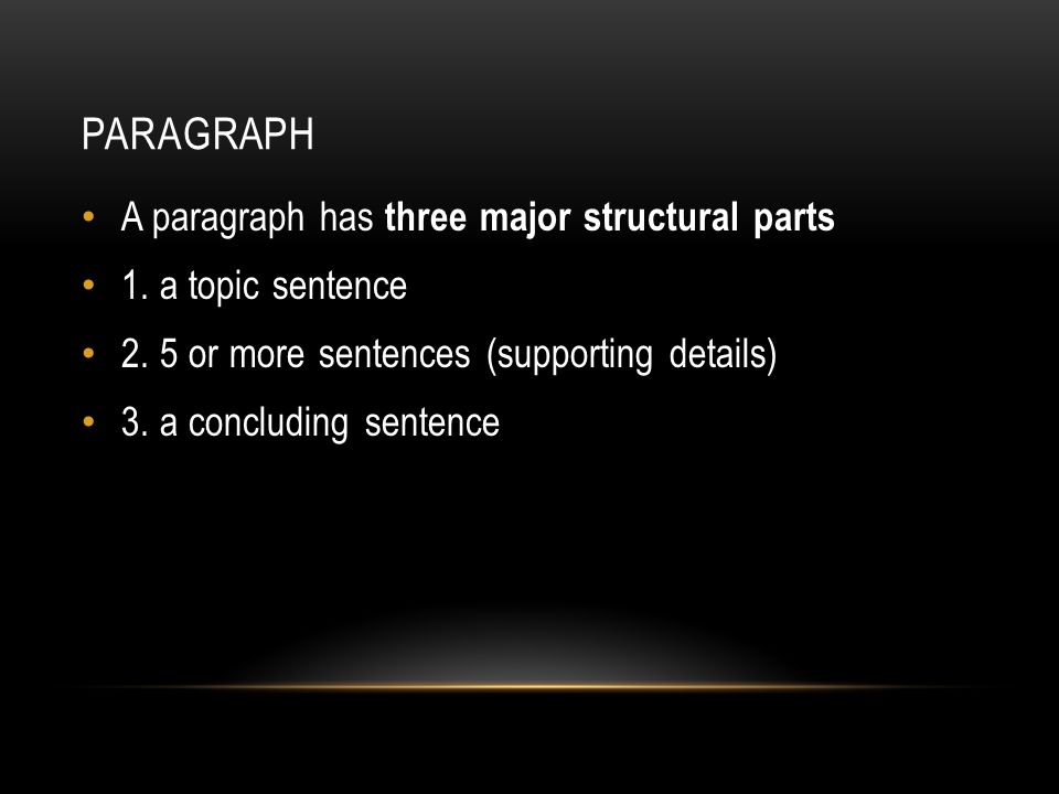 Paragraph A paragraph has three major structural parts