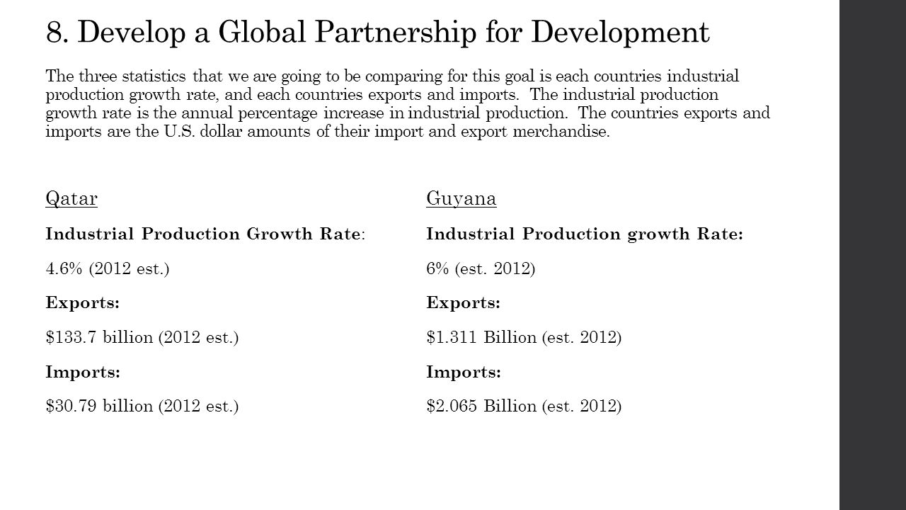 8. Develop a Global Partnership for Development The three statistics that we are going to be comparing for this goal is each countries industrial production growth rate, and each countries exports and imports. The industrial production growth rate is the annual percentage increase in industrial production. The countries exports and imports are the U.S. dollar amounts of their import and export merchandise.