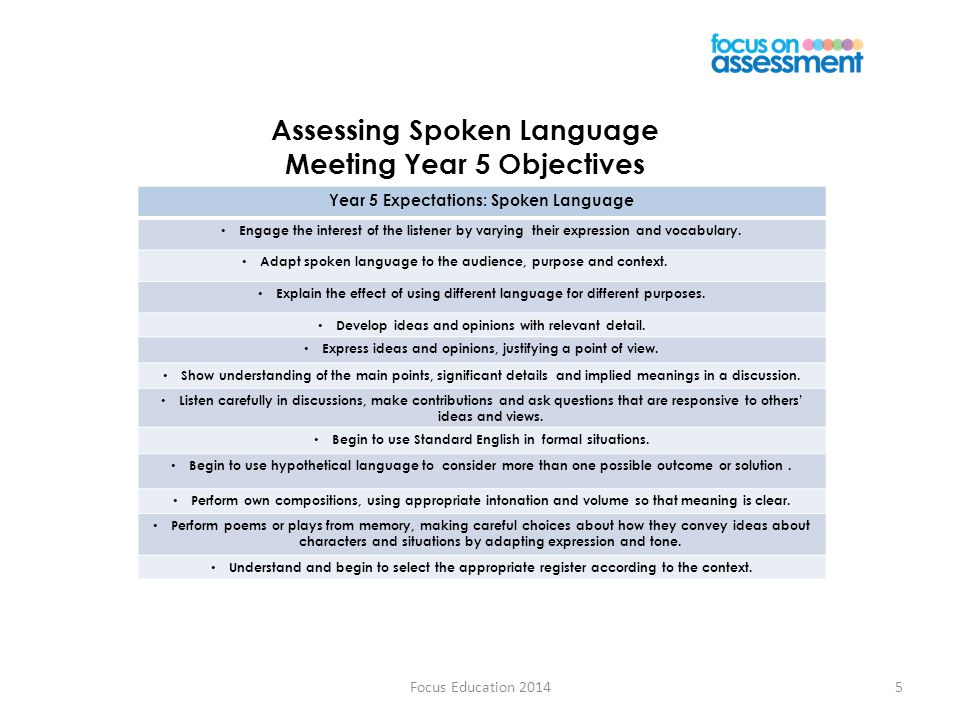 Assessing Spoken Language Meeting Year 5 Objectives