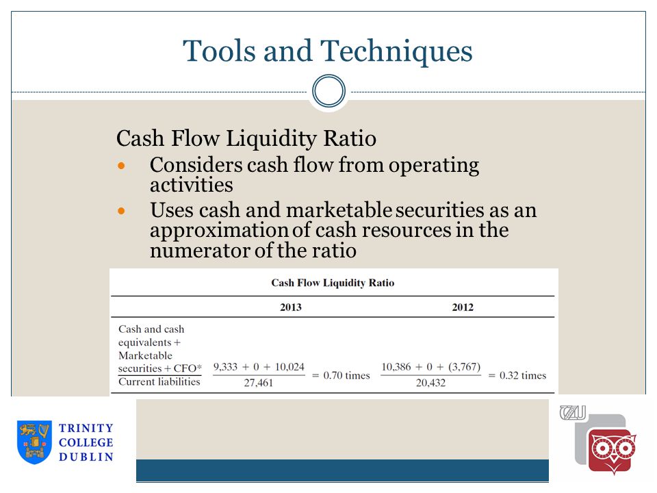 Tools and Techniques Cash Flow Liquidity Ratio