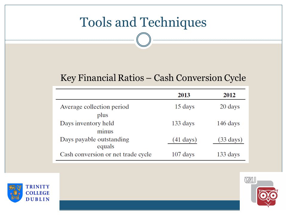 Tools and Techniques Key Financial Ratios – Cash Conversion Cycle