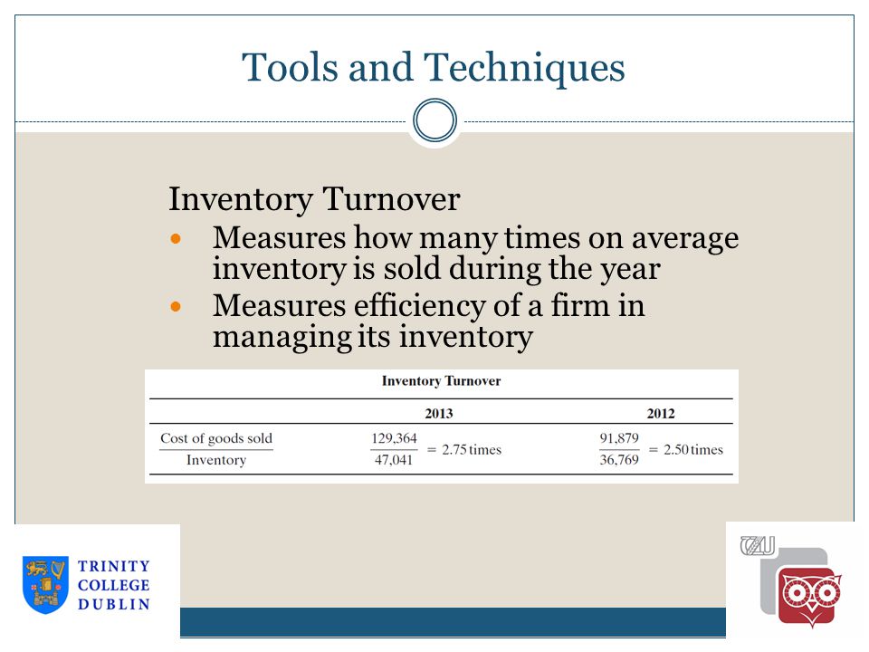 Tools and Techniques Inventory Turnover