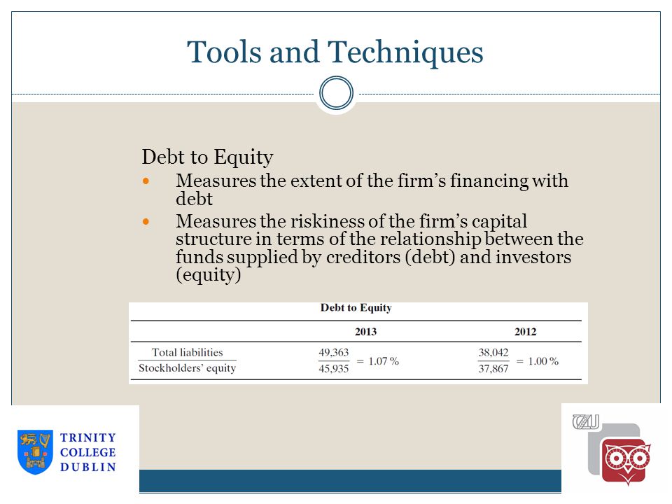 Tools and Techniques Debt to Equity