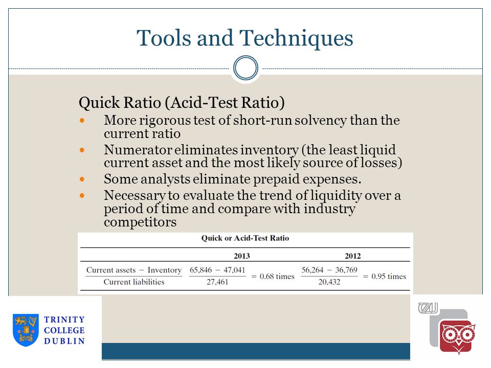 Tools and Techniques Quick Ratio (Acid-Test Ratio)