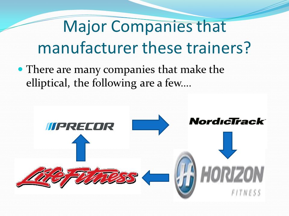 Major Companies that manufacturer these trainers