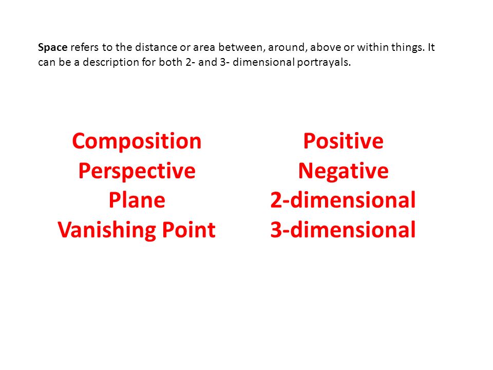 Composition Positive Perspective Negative Plane 2-dimensional