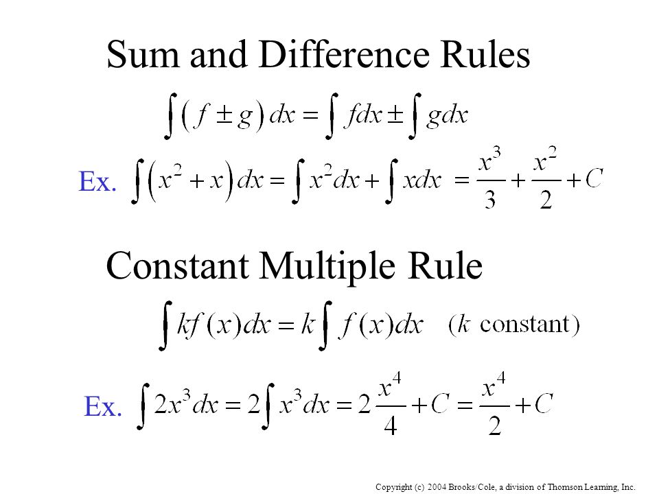 Sum and Difference Rules