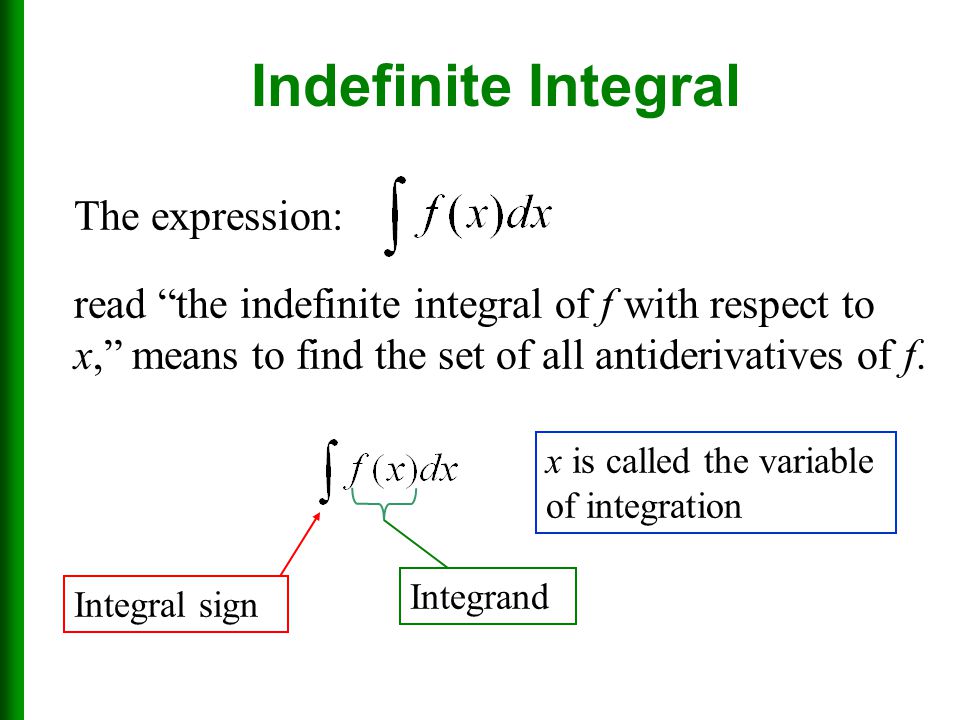 Indefinite Integral The expression: