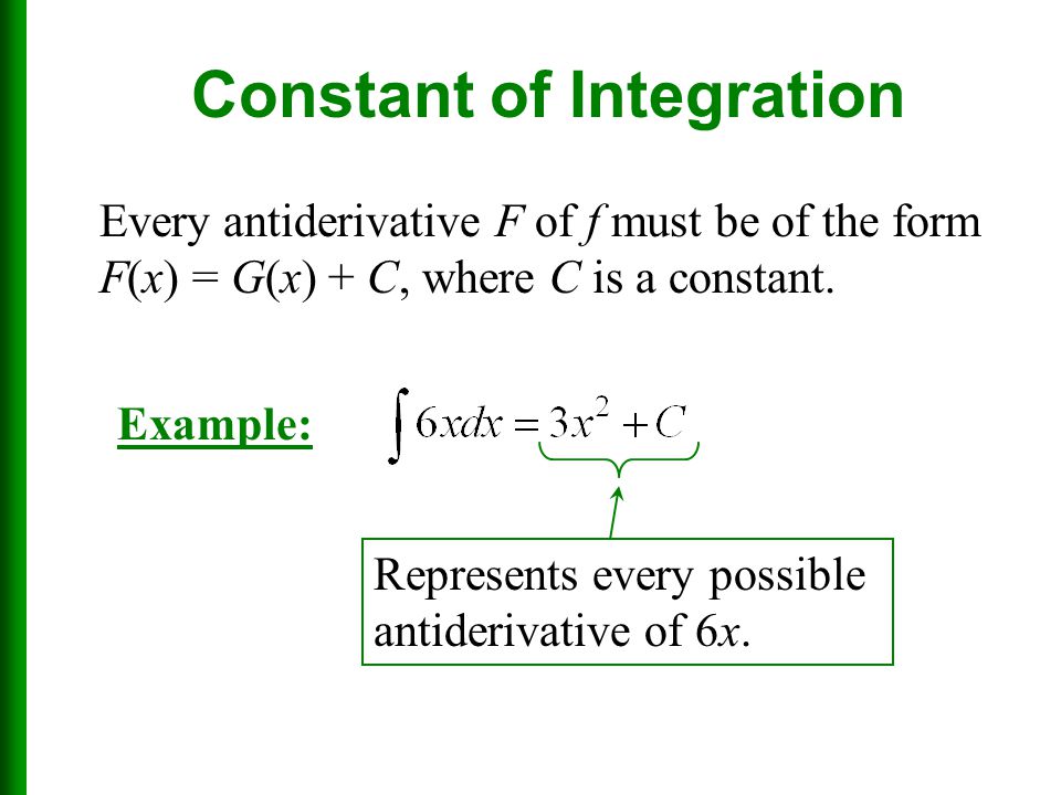 Constant of Integration