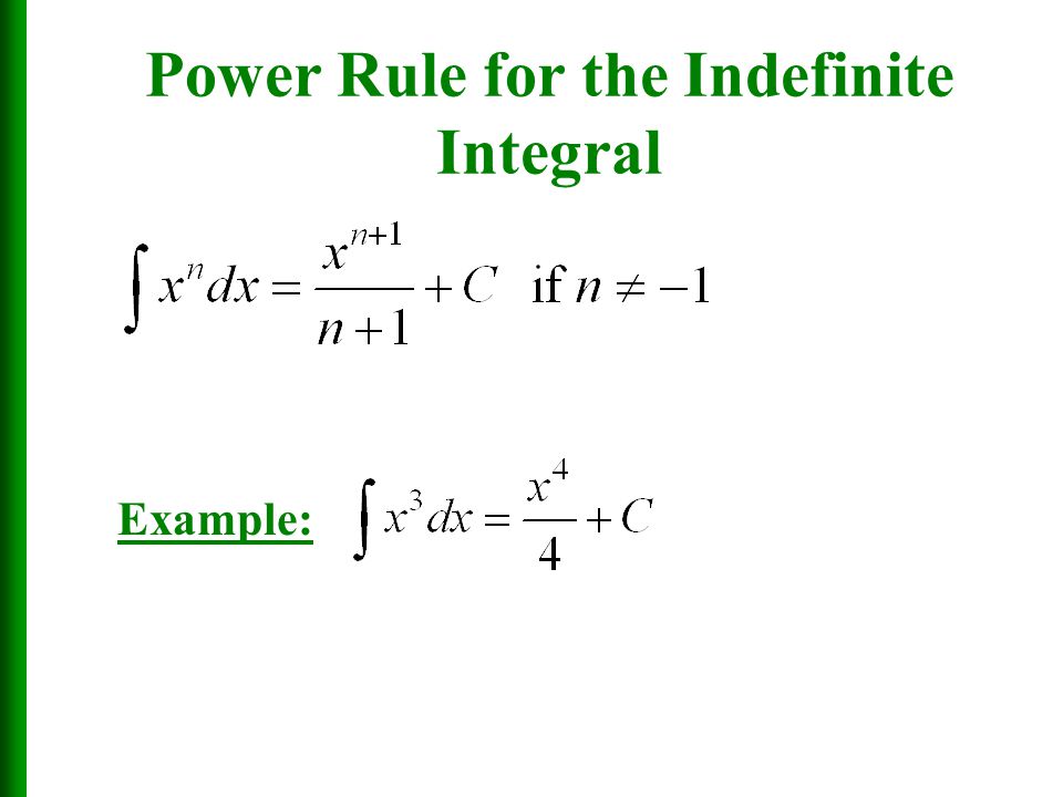 Power Rule for the Indefinite Integral