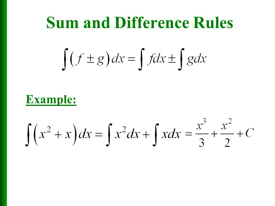 Sum and Difference Rules