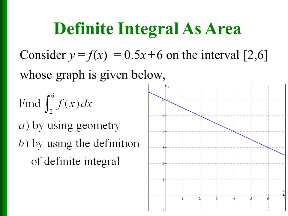 Definite Integral As Area
