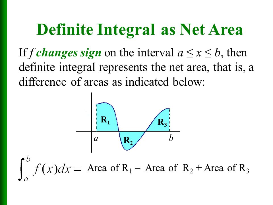 Definite Integral as Net Area