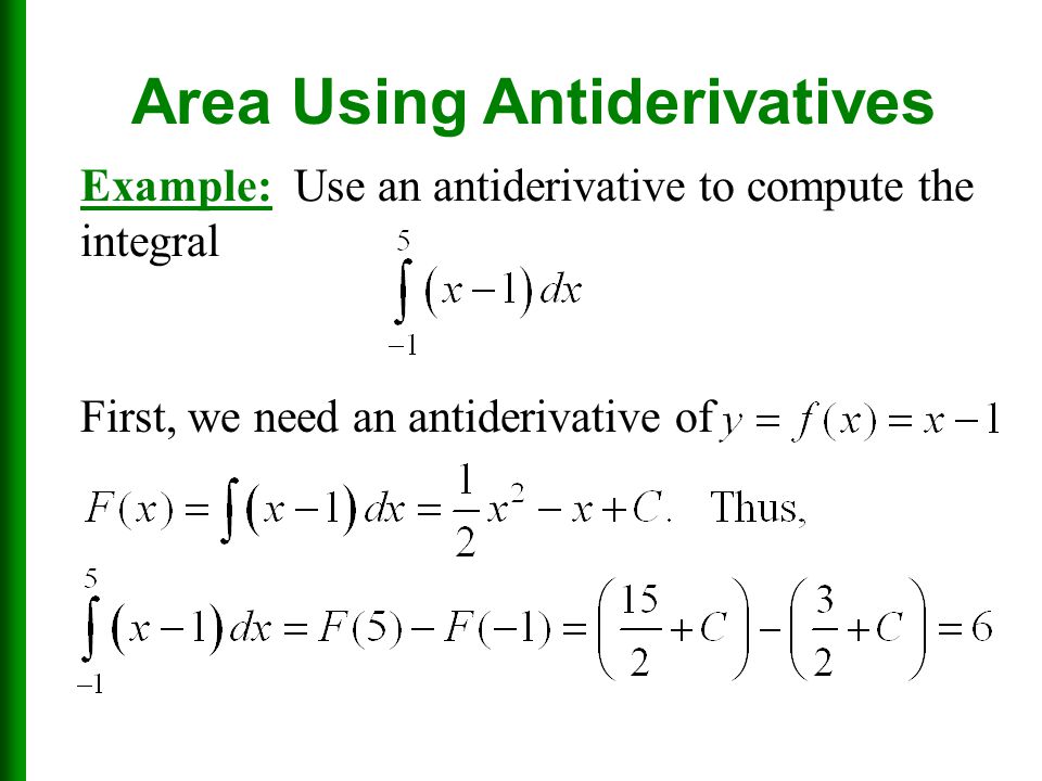 Area Using Antiderivatives