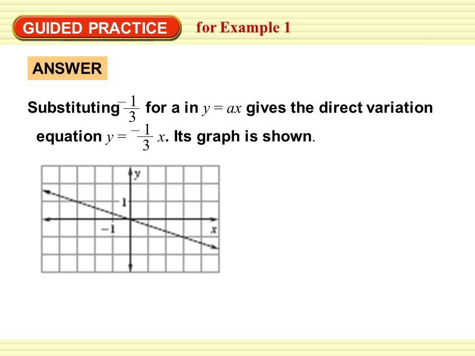 GUIDED PRACTICE for Example 1. ANSWER. Substituting for a in y = ax gives the direct variation.