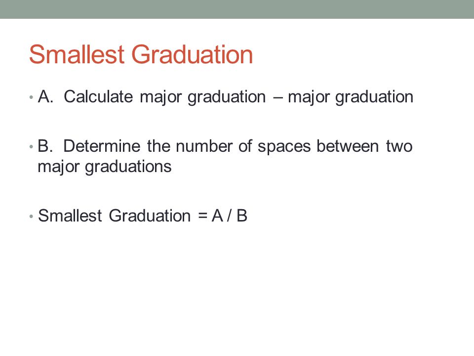 Smallest Graduation A. Calculate major graduation – major graduation