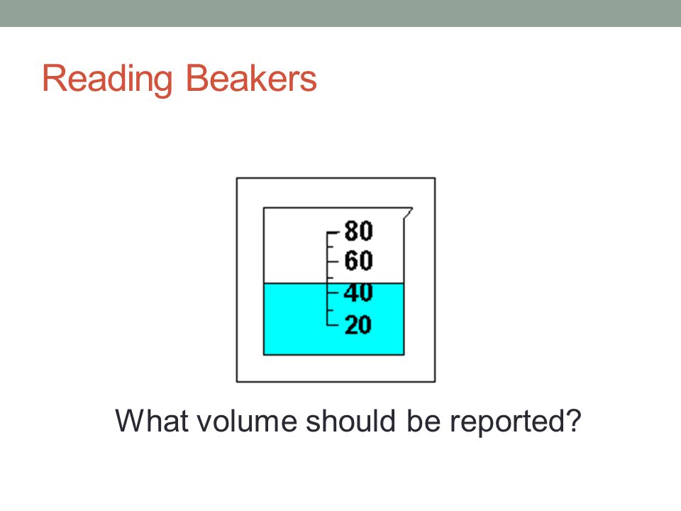 Reading Beakers What volume should be reported