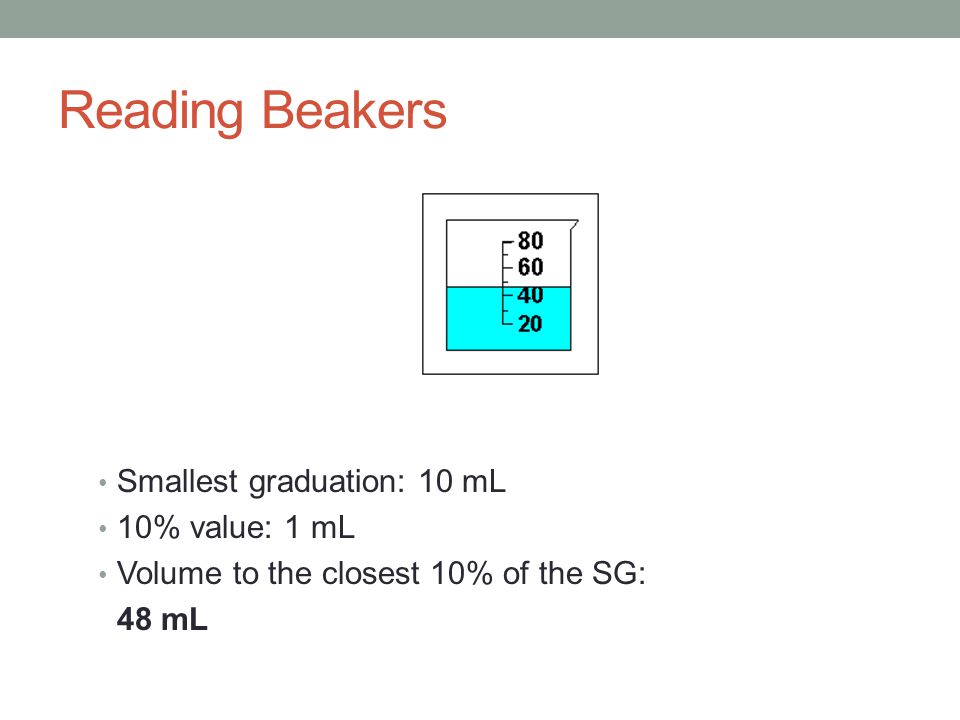 Reading Beakers Smallest graduation: 10 mL 10% value: 1 mL