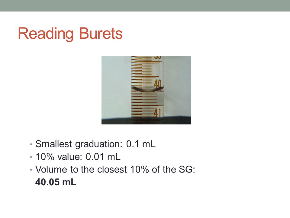 Reading Burets Smallest graduation: 0.1 mL 10% value: 0.01 mL