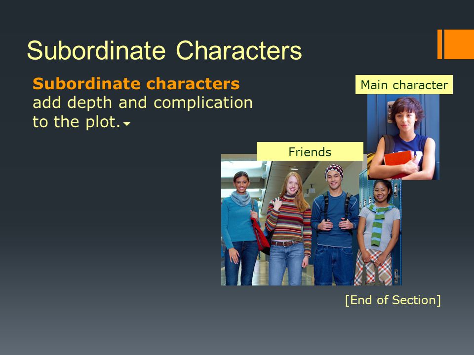 Subordinate Characters