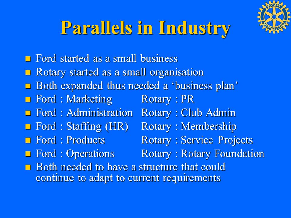 Parallels in Industry Ford started as a small business