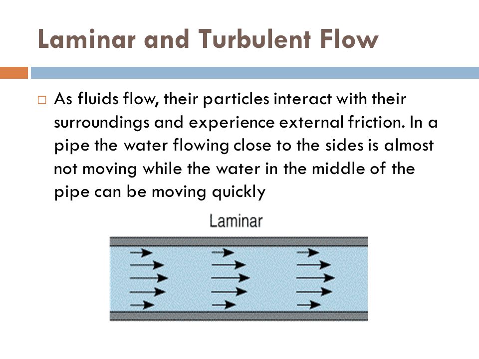 Laminar and Turbulent Flow