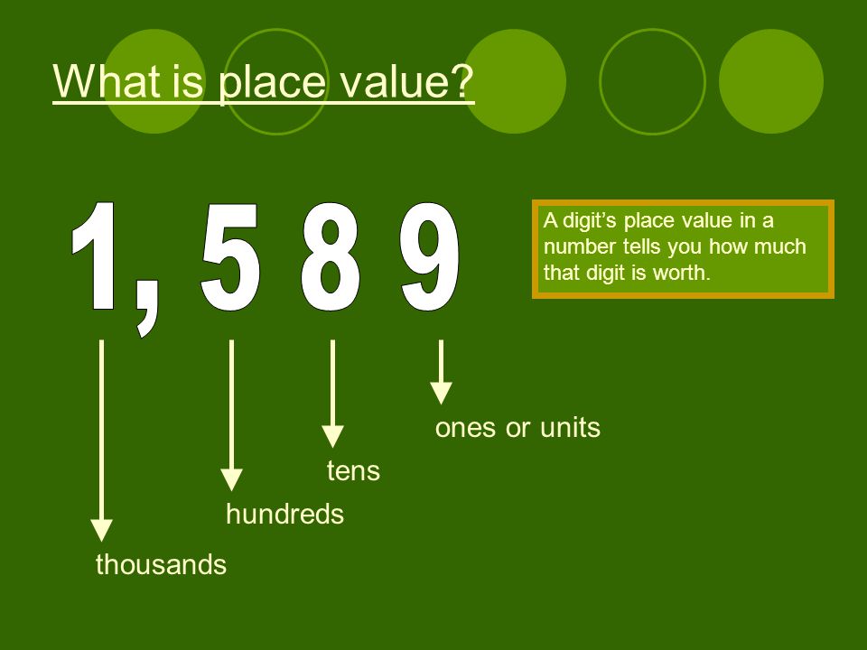 1, What is place value ones or units tens hundreds thousands