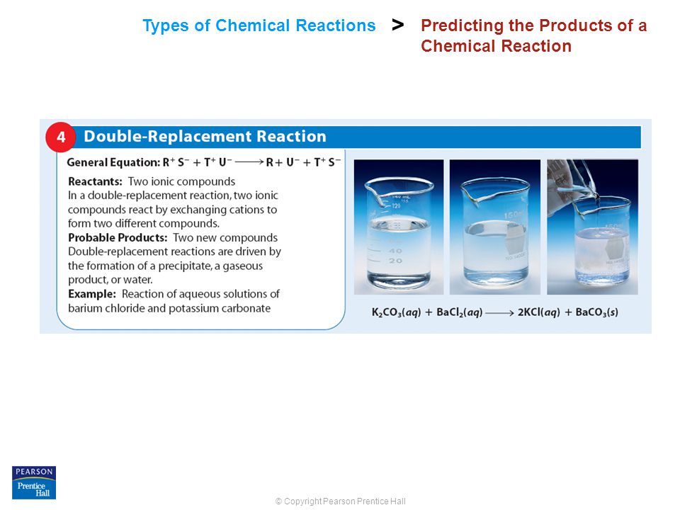 Predicting the Products of a Chemical Reaction