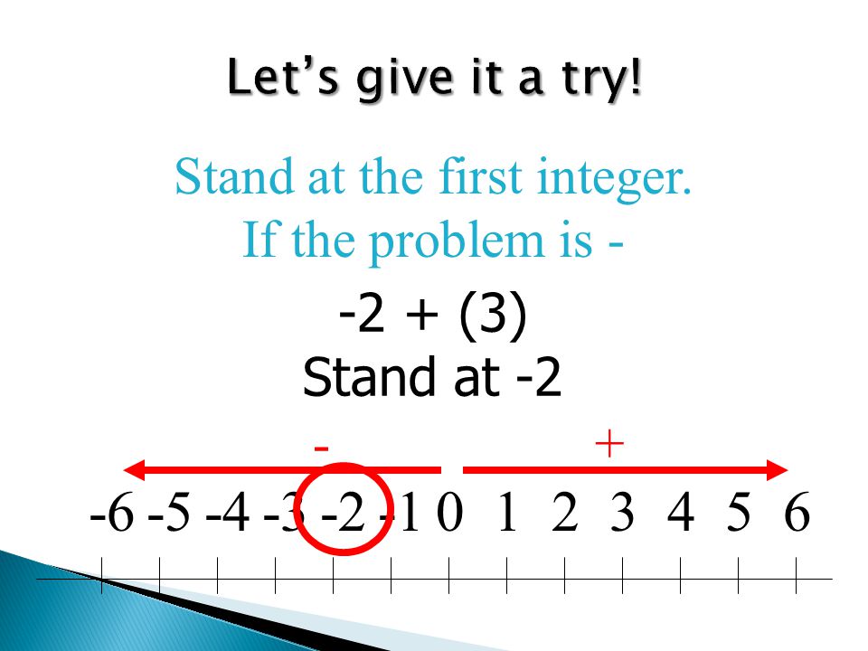 Stand at the first integer.