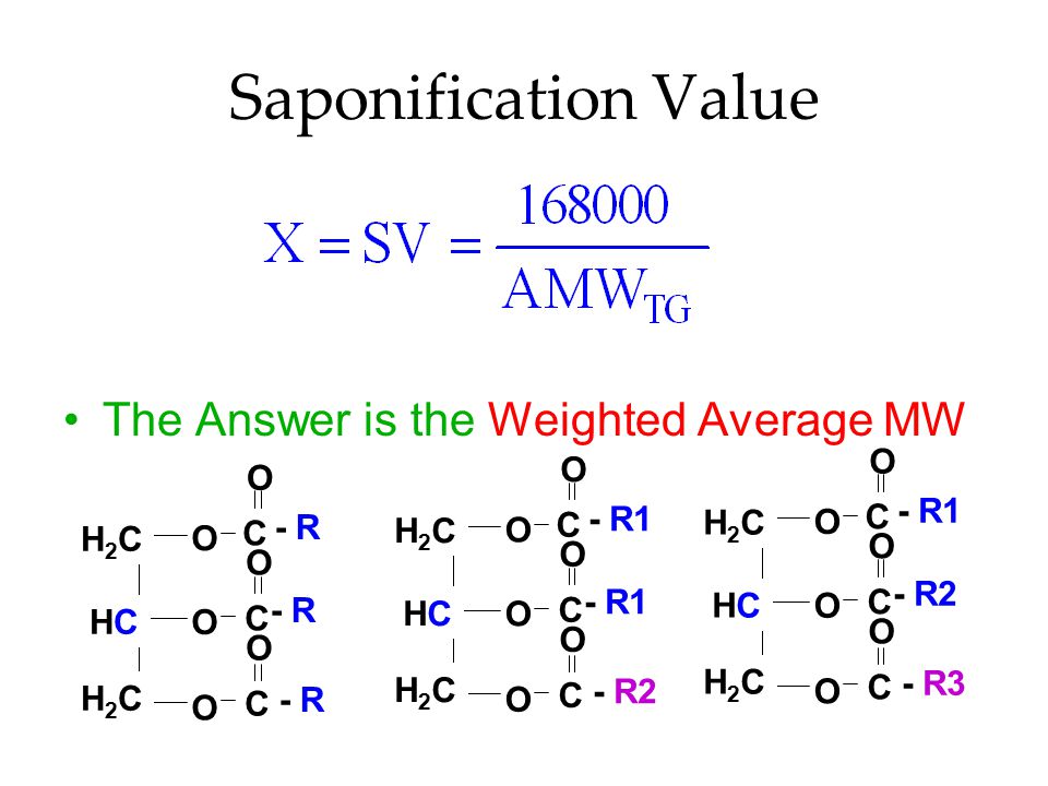 Saponification Value The Answer is the Weighted Average MW O O O - R1