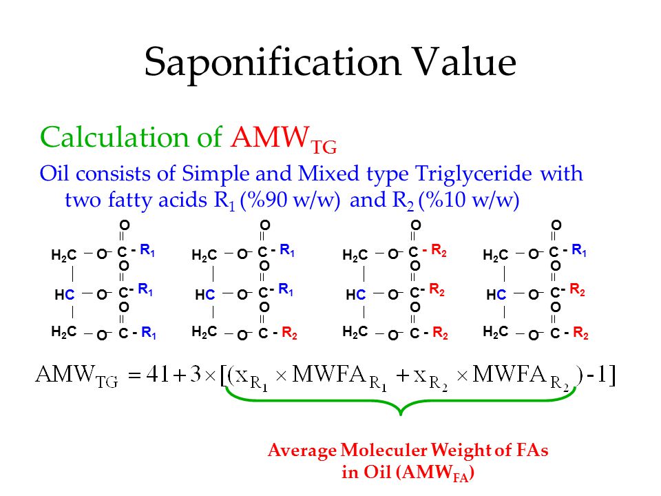 Average Moleculer Weight of FAs in Oil (AMWFA)