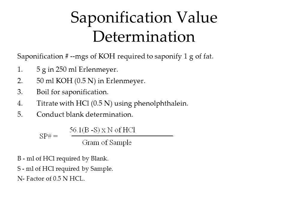 Saponification Value Determination