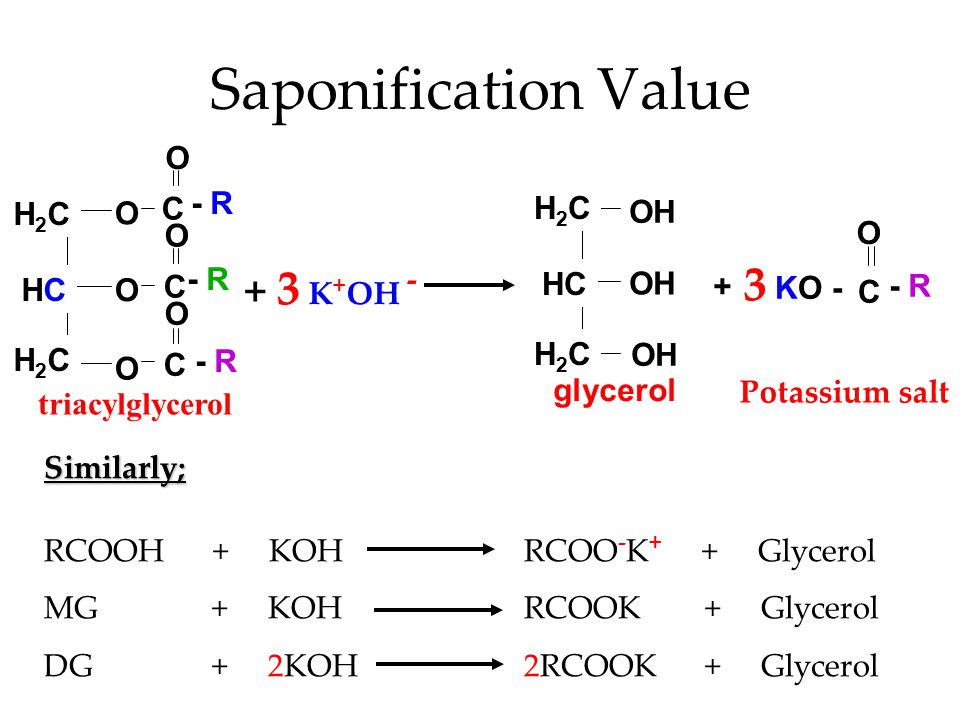 Saponification Value K+OH - O - R C H2C H2C OH O HC + HC KO -