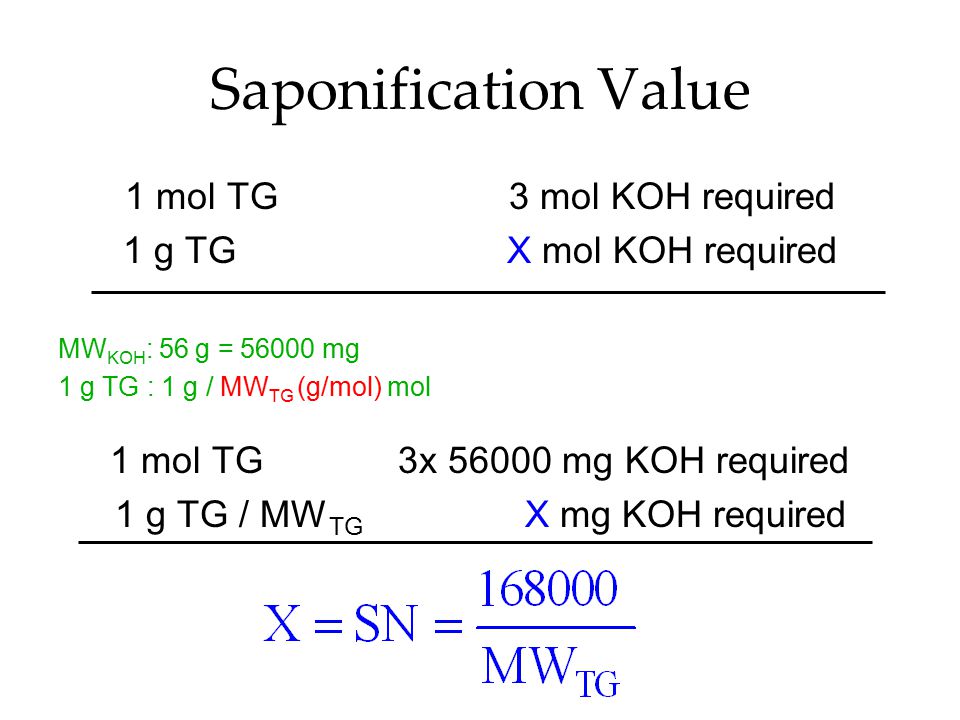 Saponification Value 1 mol TG 3 mol KOH required