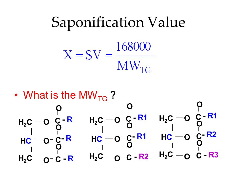 Saponification Value What is the MWTG O O O - R1 - R1 C - R C H2C C