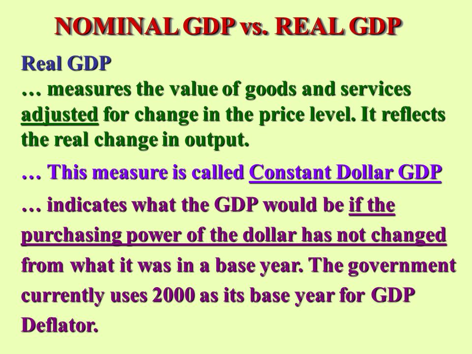 NOMINAL GDP vs. REAL GDP Real GDP