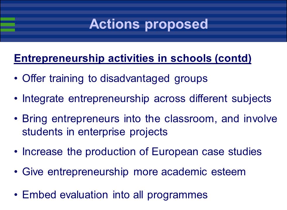 Actions proposed Entrepreneurship activities in schools (contd)