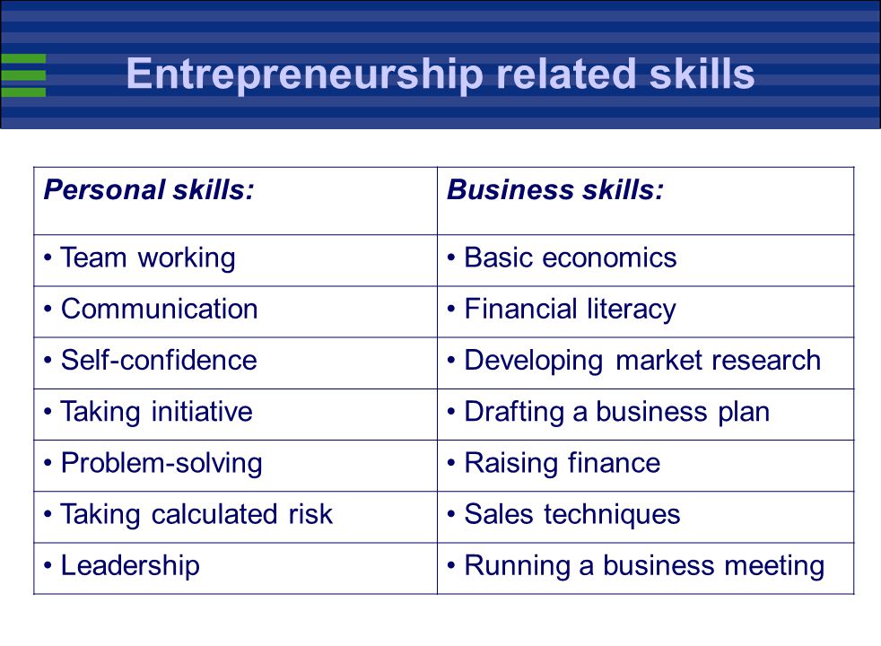 Entrepreneurship related skills