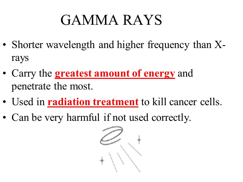 GAMMA RAYS Shorter wavelength and higher frequency than X- rays