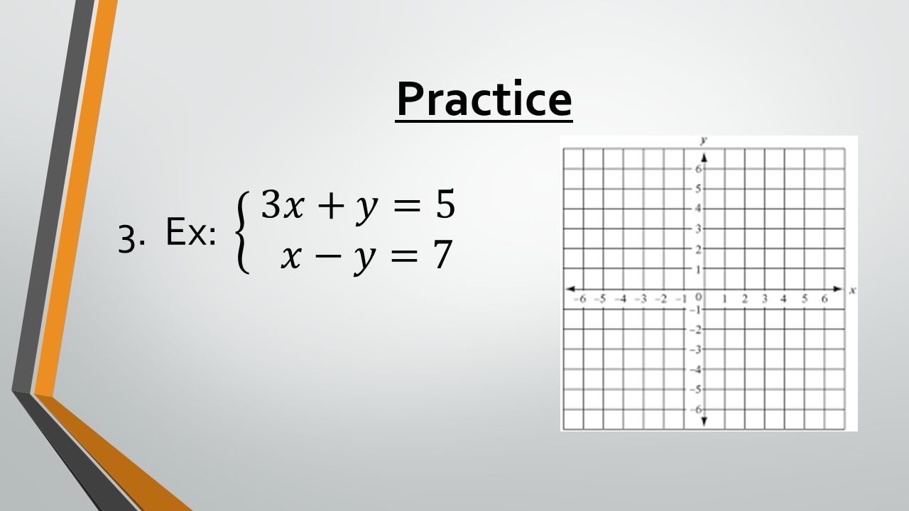 Practice 3. Ex: 3𝑥+𝑦=5 𝑥−𝑦=7