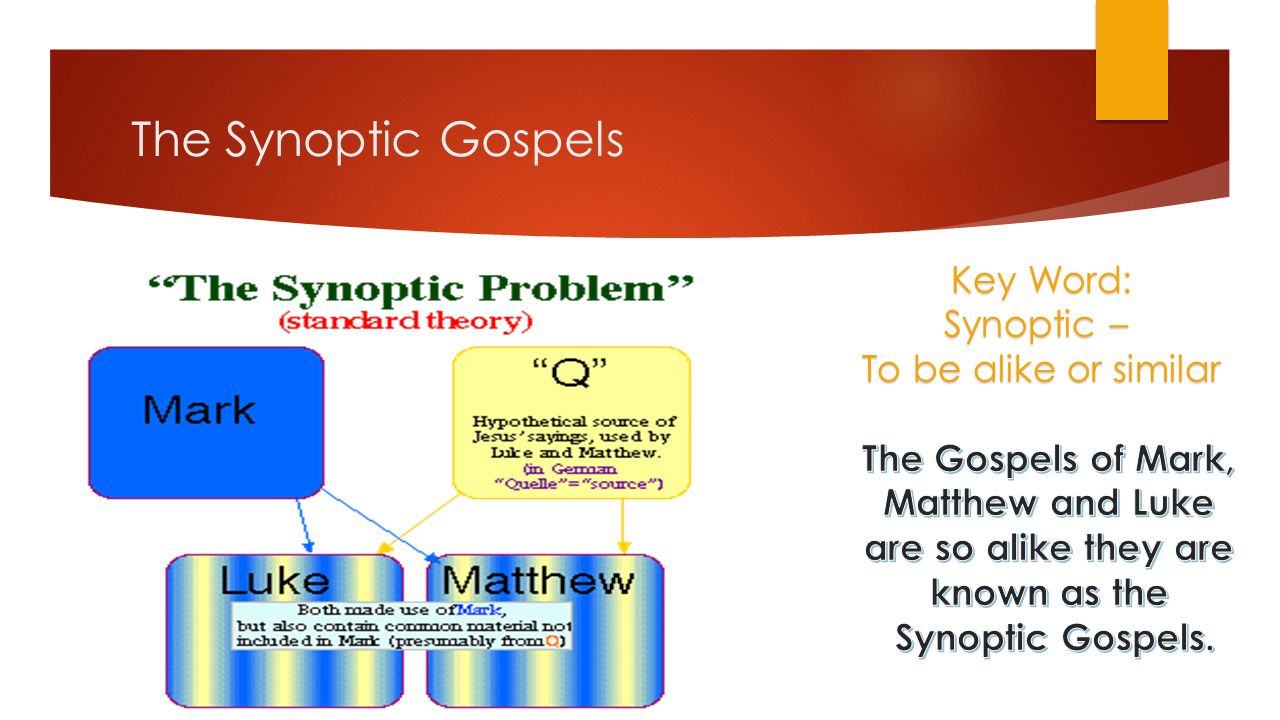 The Synoptic Gospels Key Word: Synoptic – To be alike or similar